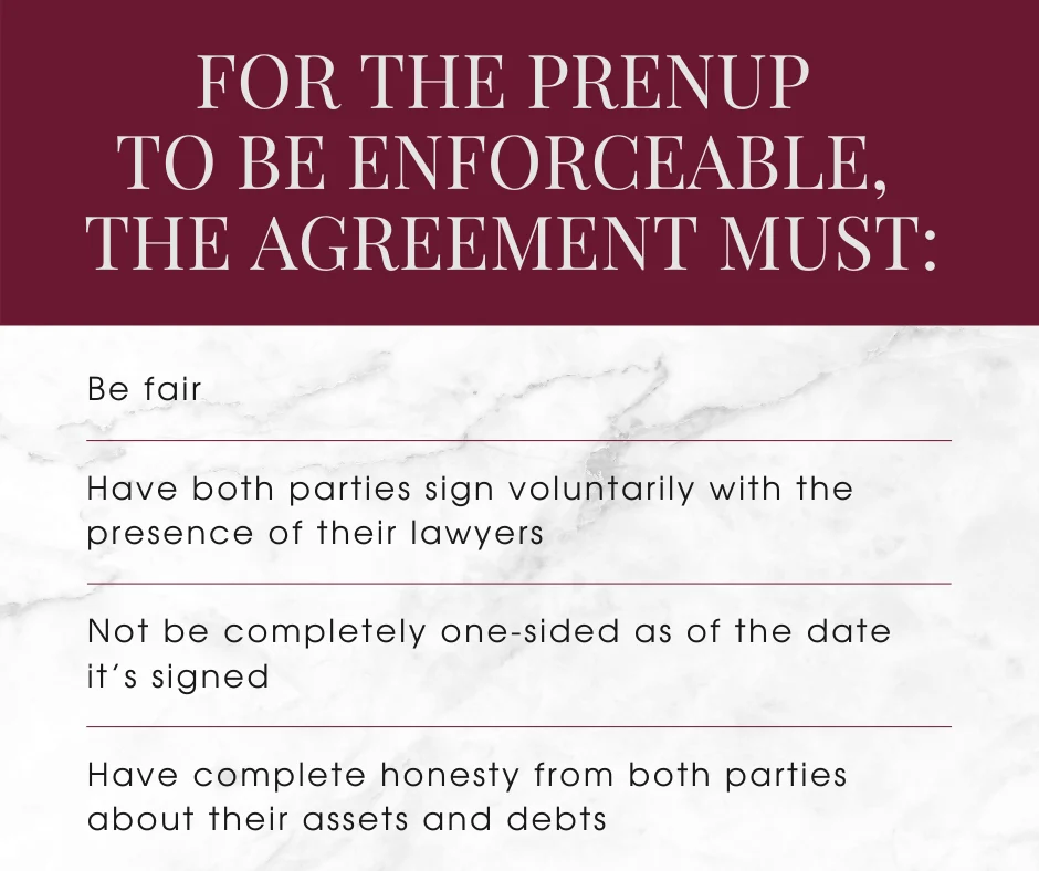 for prenup to be enforcable