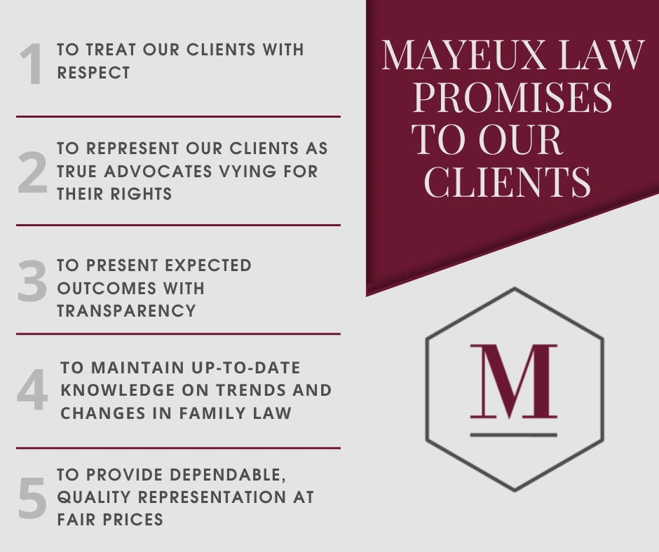mayeux law baton rouge client promises