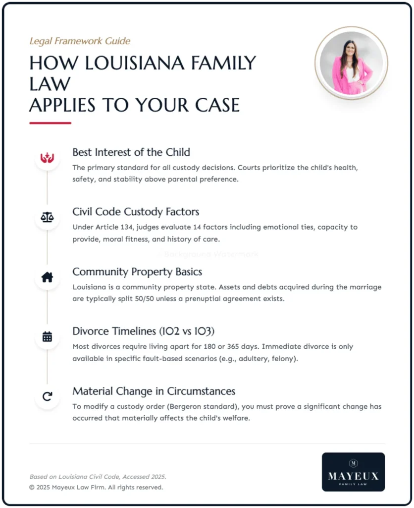 louisiana family law guide how law applies to your case mayeux law firm